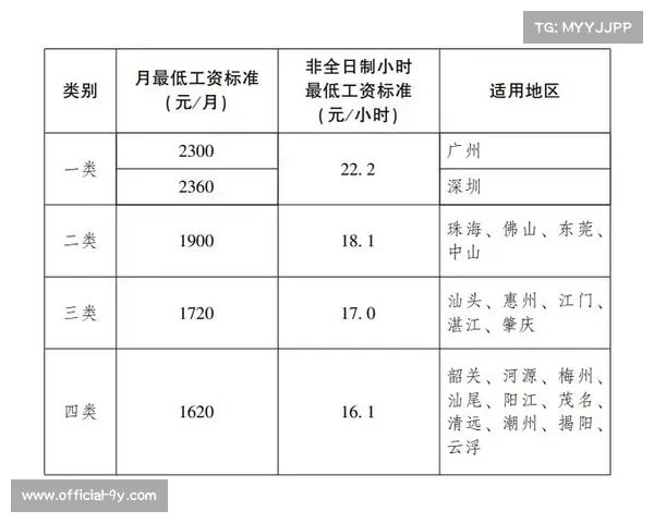 VAR技术升级提案待投票，判罚标准引热议